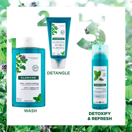 Klorane Dry Shampoo With Aquatic Mint 150mL