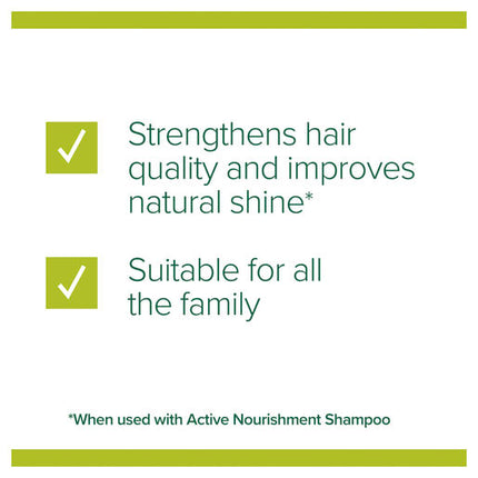 Palmolive Naturals Conditioner Active Nourishment 350ml