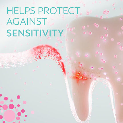 Colgate Total Sensitivity and Gum Health Double Mint Toothpaste 115g