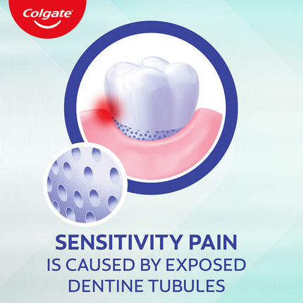 Colgate Toothpaste Sens Advanced Clean 110G