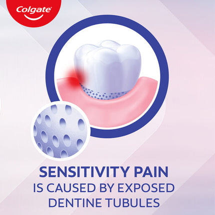 Colgate Toothpaste Sens Multiprotect 110G