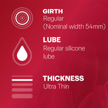 Durex Thin Feel Latex Condoms Regular Fit 30 Pack