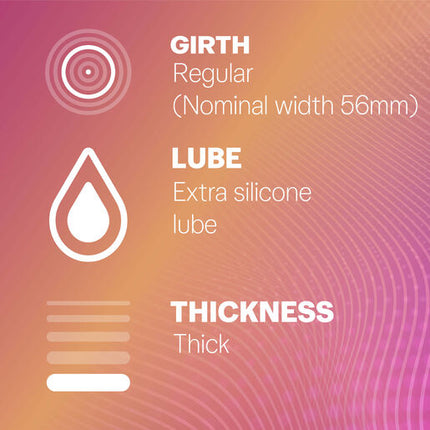 Durex Pleasure Me Condoms 30 Pack