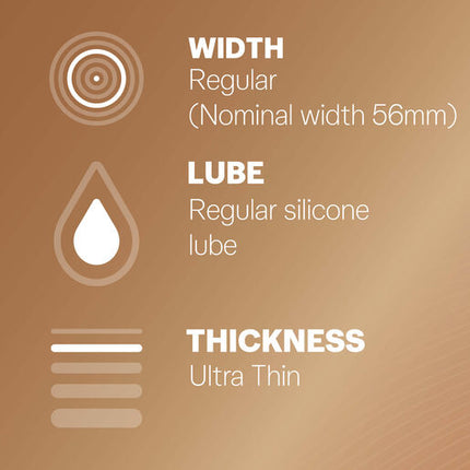 Durex Invisible Condoms Regular Fit, Pack of 20