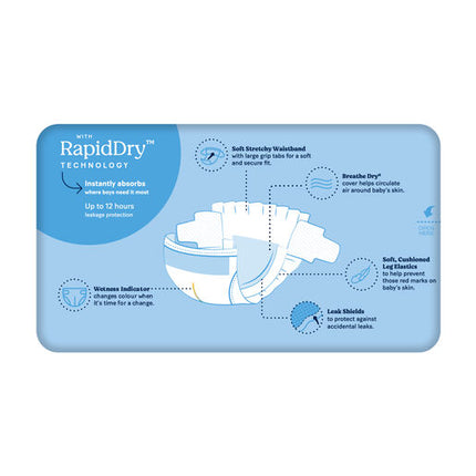 Huggies Ultra Dry Nappies Toddler Boys 18 Pack