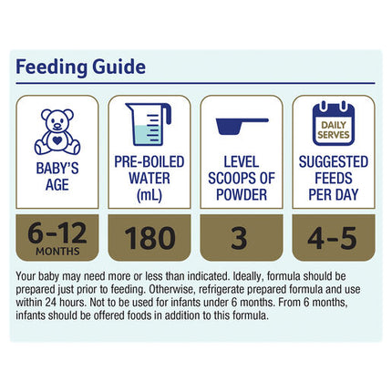 Alula Gentle Stage 2 Follow-on Formula 6-12 months 900g