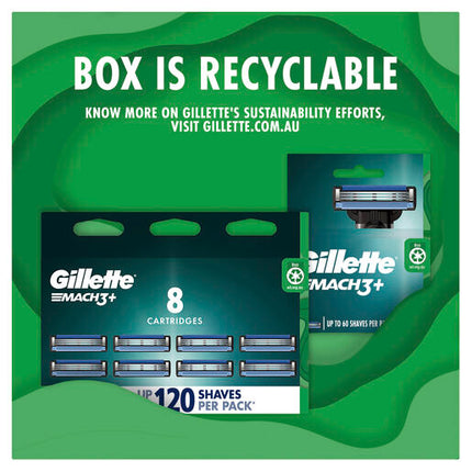 Gillette Mach3+ Razor 1 Handle + 2 Cartridges