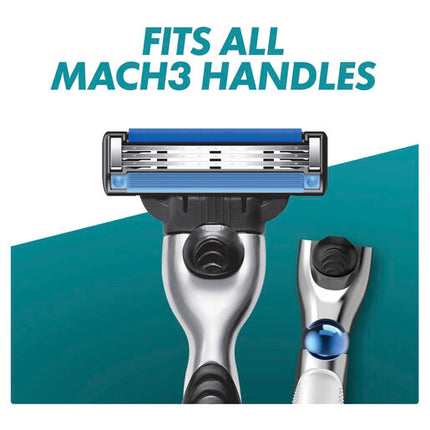 Gillette Mach3+ Razor 1 Handle + 2 Cartridges