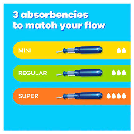 Tampax Pearl Compak Tampons Super 18 Pack