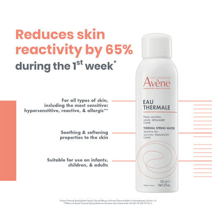 Avene Thermal Spring Water 150mL