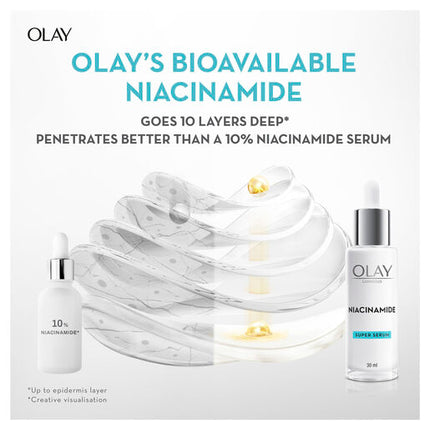 Olay Regenerist Luminous Tone Perfecting Treatment Serum 30ml