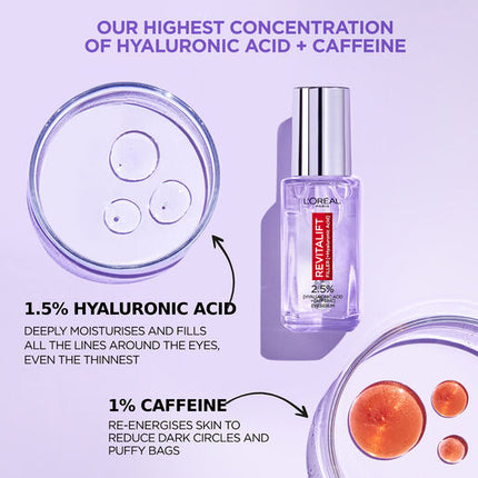 L'Oreal Revitalift Filler Eye Serum 20ml