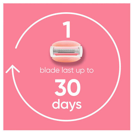 Gillette Venus Comfort Glide White Tea Razor Handle + 2 Blade Refills