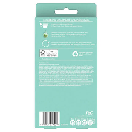 Gillette Venus Deluxe Smooth Sensitive Razor 2 Up ( 1handle, 2 cartridges)