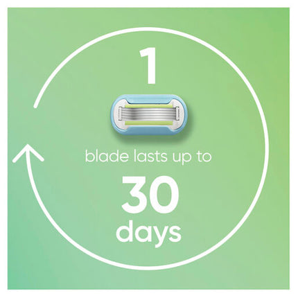 Gillette Venus Extra Smooth Sensitive Razor Blades 4 Pack