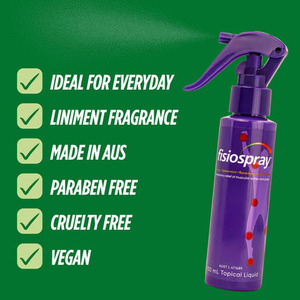 Fisiocrem Fisiospray Pain Relief Spray 100ml