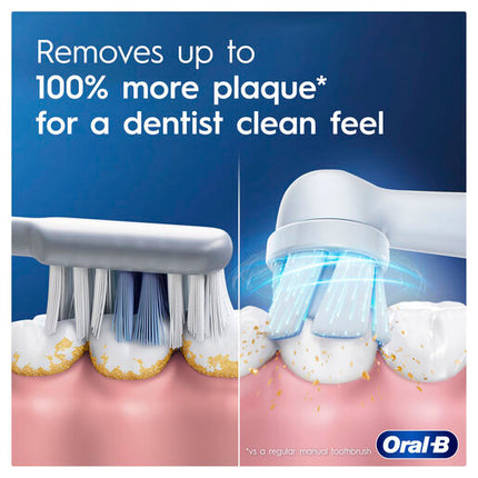 Oral-B iO Series 2 Gentle Clean Sensitive Electric Toothbrush White