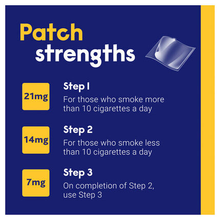 Nicabate Clear Patch Stop Smoking Transdermal Nicotine Patch 14mg 7 Pack