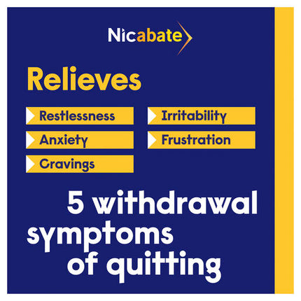 Nicabate Clear Patch Stop Smoking Transdermal Nicotine Patch 14mg 7 Pack
