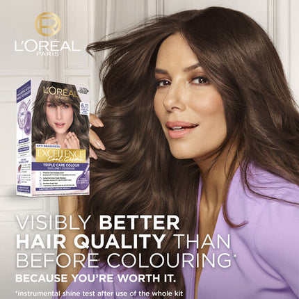 L'Oreal Excellence Cool Creme Permanent Hair Colour 6.11 Ultra Ash Dark Blonde