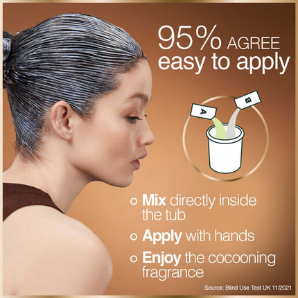 Garnier Good Permanent Hair Colour 6.0 Mochaccino Brown