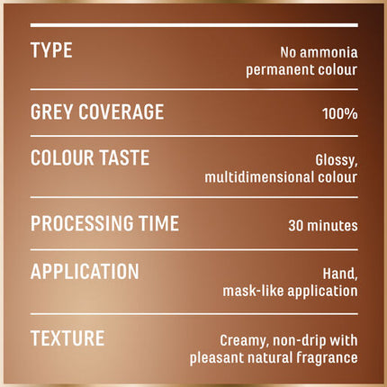 Garnier Good Permanent Hair Colour 6.6 Pomegranate Red