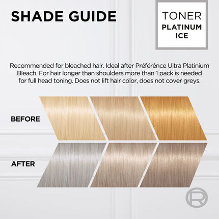 L'Oréal Paris Préférence Le Blonding Acidic Toner Platinum Ice