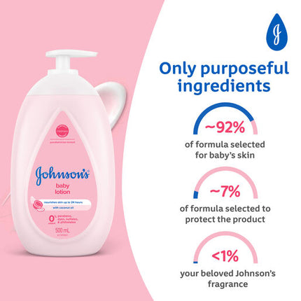 Johnson's Baby Lotion 200mL