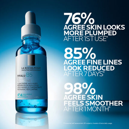 La Roche-Posay Hyalu B5 Suractivated Serum Concentrated Anti-Wrinkle Serum 50ml