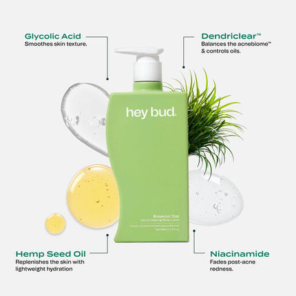 Hey Bud Hemp Acne Body Lotion 350ml
