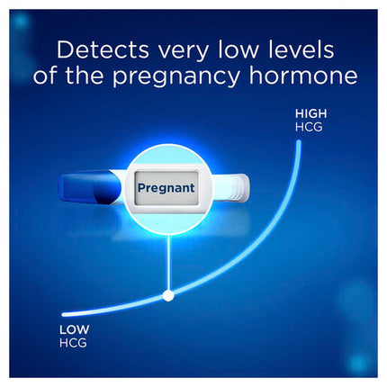 Clearblue Digital Ultra Early Pregnancy Test 1 Pack