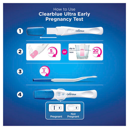 Clearblue Early Detection Pregnancy Test 7 Pack