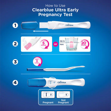 Clearblue Pregnancy Test Ultra Early 3 Tests