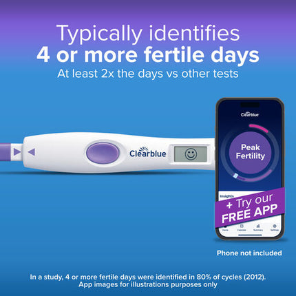 Clearblue Advanced Digital Ovulation Kit Test 10 Pack