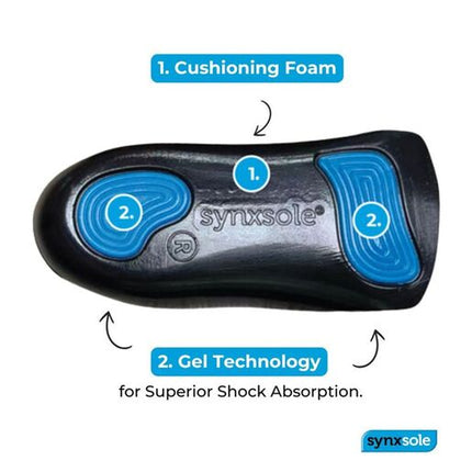 Synxsole Plantar Fasciitis Insoles Small