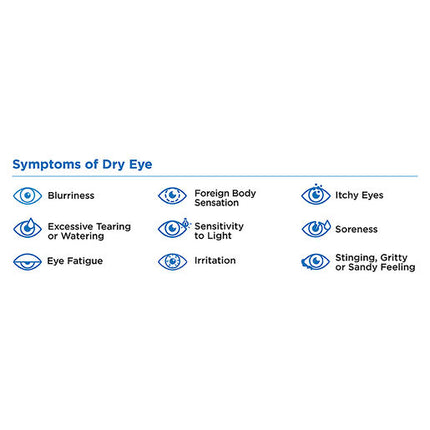 Systane Ultra Preservative-Free Lubricant Eye Drops 10mL