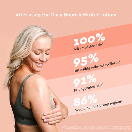 DermaVeen Daily Nourish Soap-Free Wash 500mL