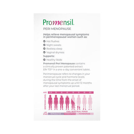 Promensil Peri 60 Tablets