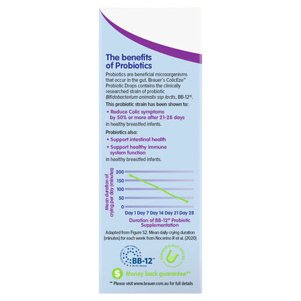 Brauer Baby & Child ColicEze Probiotic Drops 7.5ml Oral Liquid