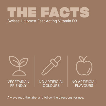 Swisse Ultiboost Fast Acting Vitamin D3 90 Tablets - SHORT EXPIRY 01/12/2026