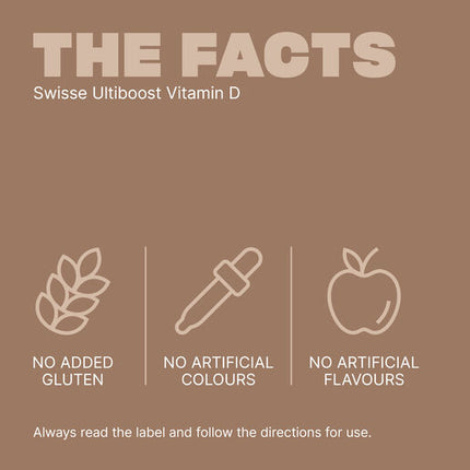 Swisse Ultiboost Vitamin D 60 Capsules