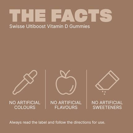 Swisse Ultiboost Vitamin D 60 Gummies