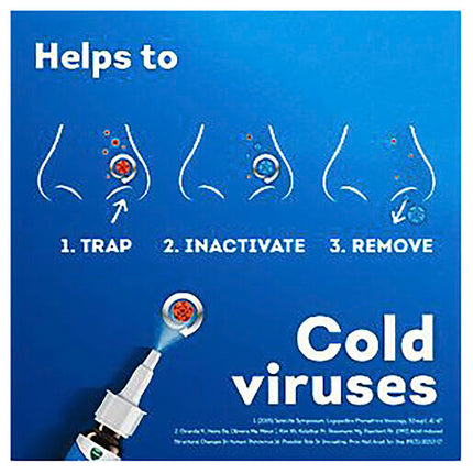 Vicks First Defence Nasal Spray 15ml