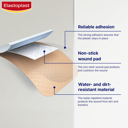 Elastoplast Plastic 40 Pack