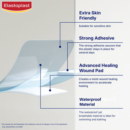 Elastoplast Waterproof XL Fast Healing 8 Dressings