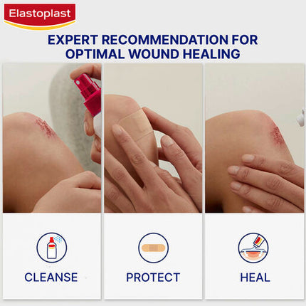 Elastoplast Non-Stick Wound Dressings 7.5x5cm 5 Pack