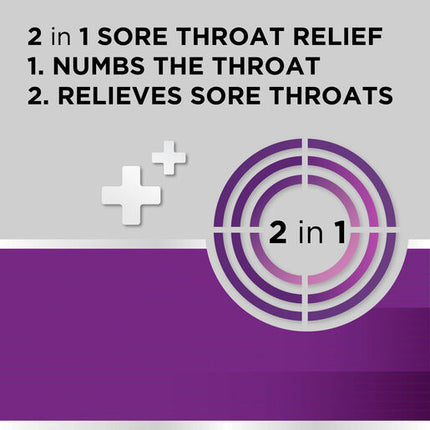 Strepsils Extra Blackcurrant with Anaesthetic 36 Lozenges