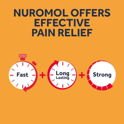 Nuromol Strong Pain Relief Tablets 6 pack Ibuprofen 200mg Paracetamol 500mg