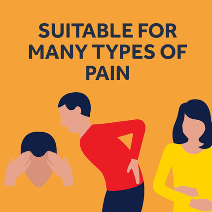 Nuromol Strong Pain Relief Tablets 12 pack Ibuprofen 200mg Paracetamol 500mg
