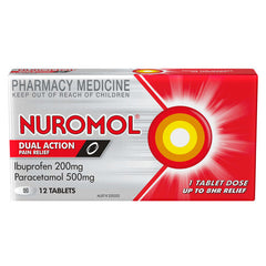 Collection image for: Analgesics Nuromol